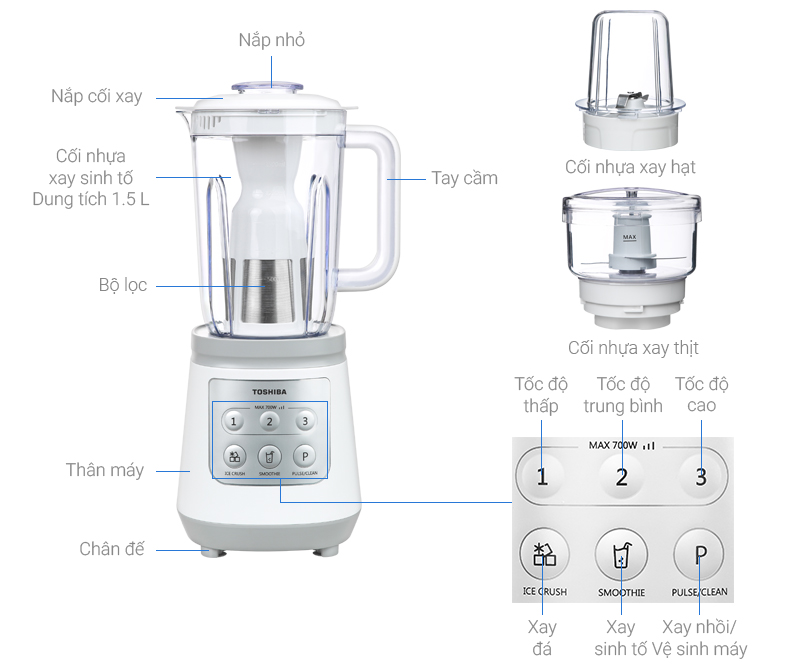 Thông số kỹ thuật Máy xay sinh tố Toshiba BL-70PR2NV
