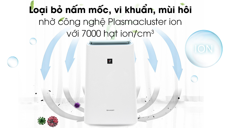 Plasmacluster ion - Máy lọc không khí Sharp DW-E16FA-W Plasmacluster ion - Máy lọc không khí Sharp DW-E16FA-W