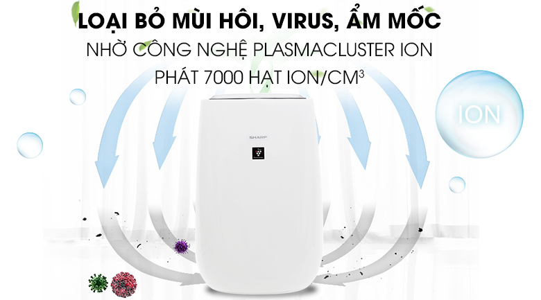 Phát ion diệt virus, khử mùi