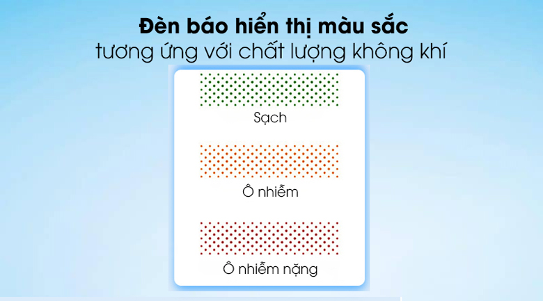 Đèn báo hiển thị - Máy lọc không khí Sharp FP-J80EV-H Đèn báo hiển thị - Máy lọc không khí Sharp FP-J80EV-H