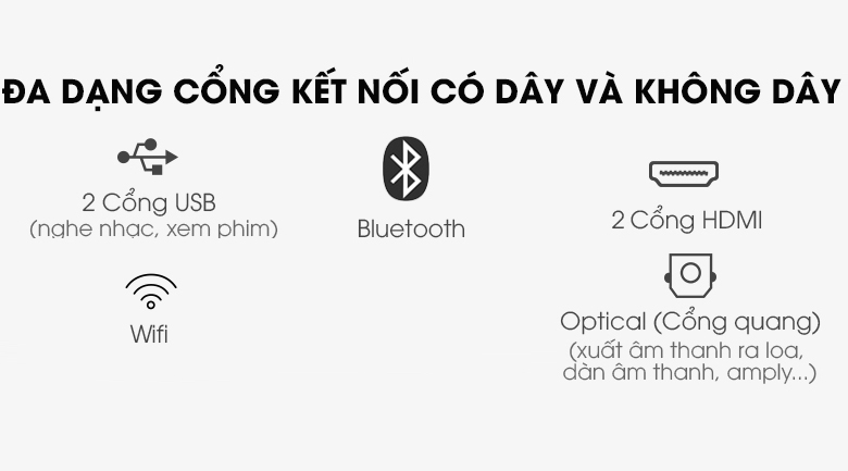 Smart Tivi Khung Tranh The Frame QLED Samsung 32 inch QA32LS03T - Hỗ trợ kết nối không dây và có dây đa dạng cho phép tivi phối ghép và sử dụng được với nhiều thiết bị