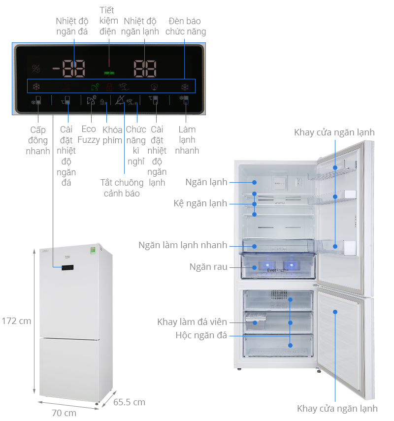 Tủ lạnh Beko Inverter 415 lít RCNT415E50VZGW - Thông số kĩ thuật