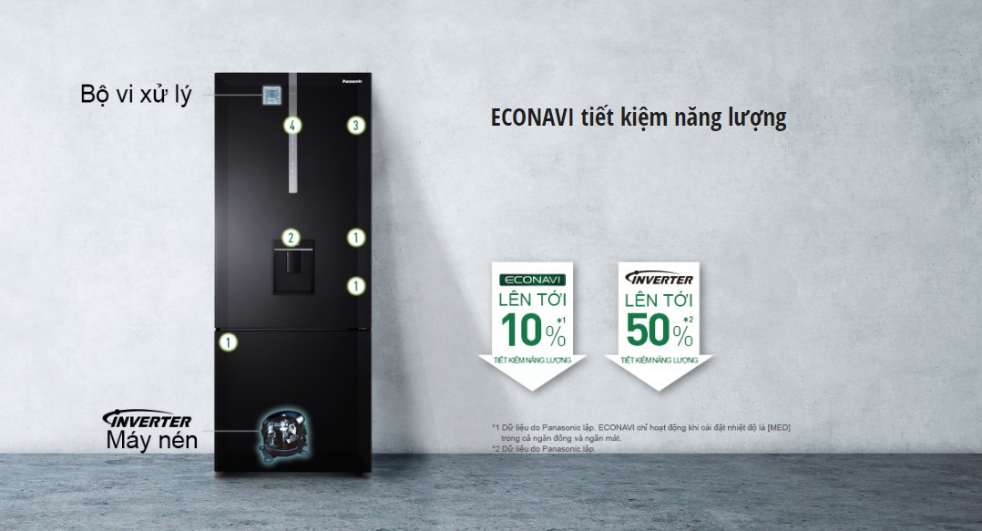 Tủ lạnh Panasonic Inverter 368 lít NR-BX410WKVN - công nghệ Inverter và cảm biến Econavi