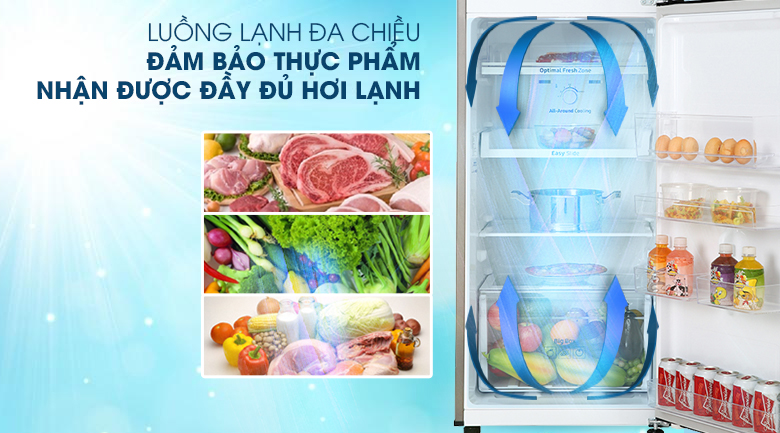 Làm lạnh đa chiều Làm lạnh đa chiều