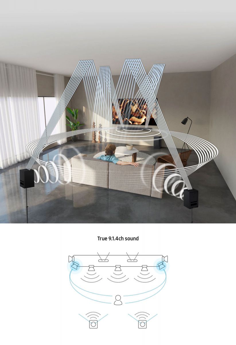 Tận Hưởng Chất Âm Hoàn Hảo