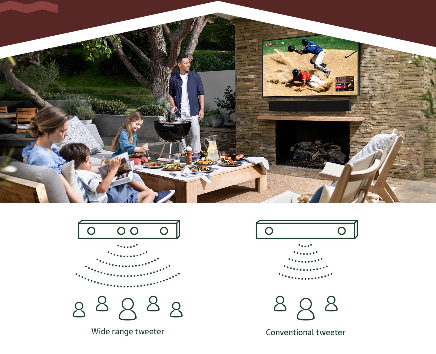 Bao Trùm Mọi Giác Quan