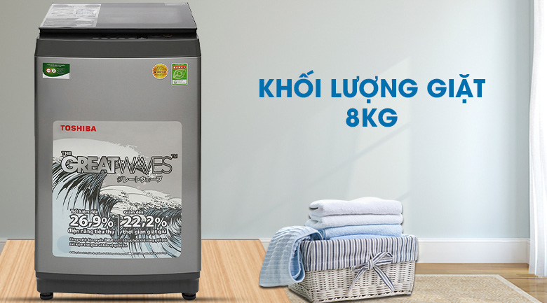 Khối lượng giặt Khối lượng giặt