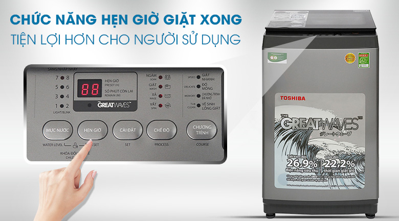Hẹn giờ giặt Hẹn giờ giặt