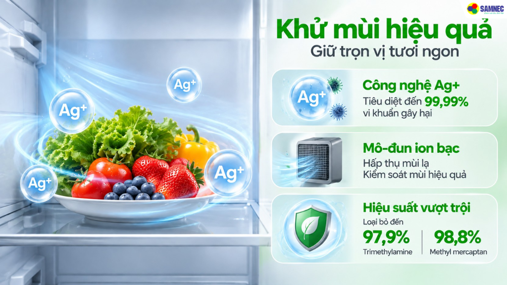 Tủ lạnh Mijia 510L Xiaomi MRC51HMPAVN