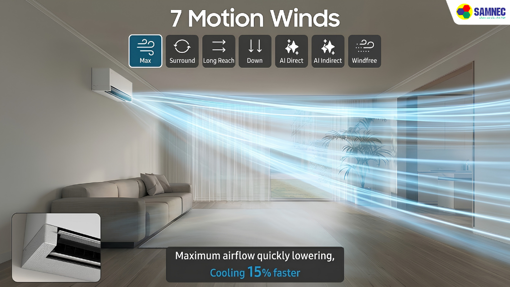 Cấu trúc Triple Motion Wings 3 cánh độc lập trên dòng Pro 2026 mang đến 7 chế độ gió