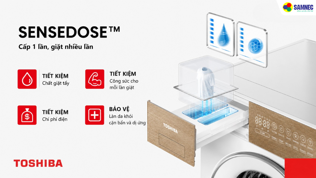 Tự động cấp nước giặt xả thông minh SenseDose