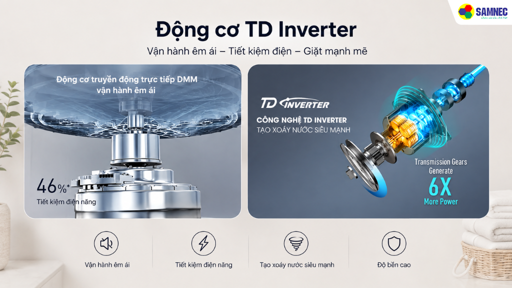 Máy giặt Inverter Panasonic NA-FJ105X1BV