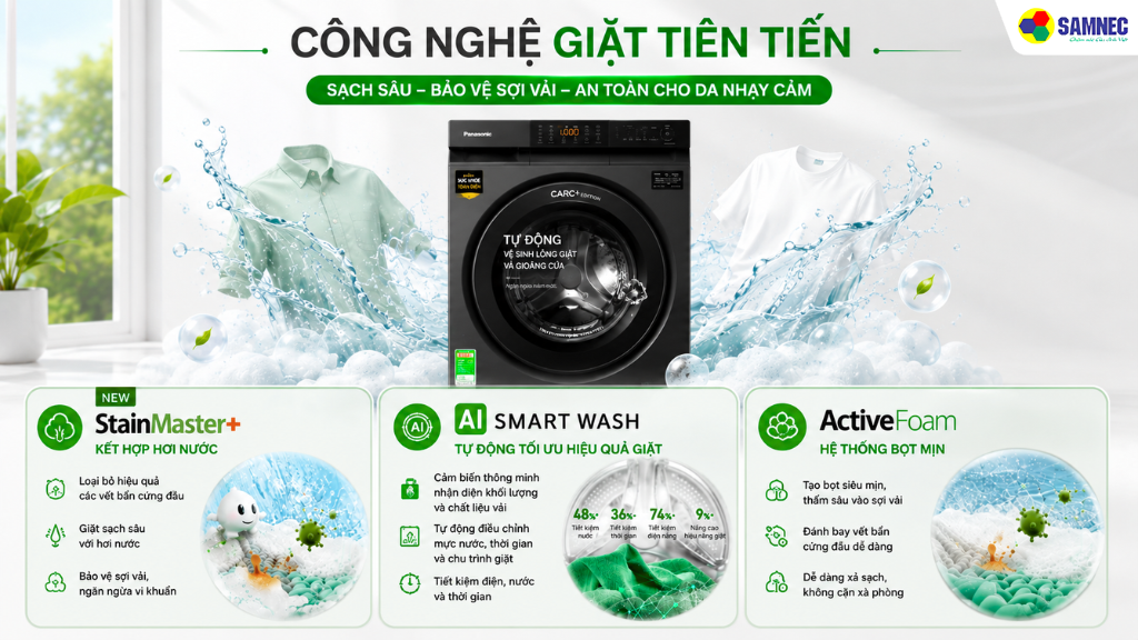 Máy giặt NA-20VDG1BVT