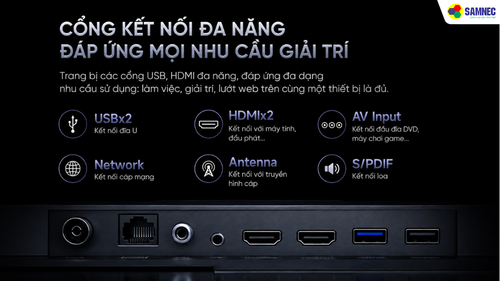 Cổng kết nối đa năng đáp ứng mọi nhu cầu giải trí