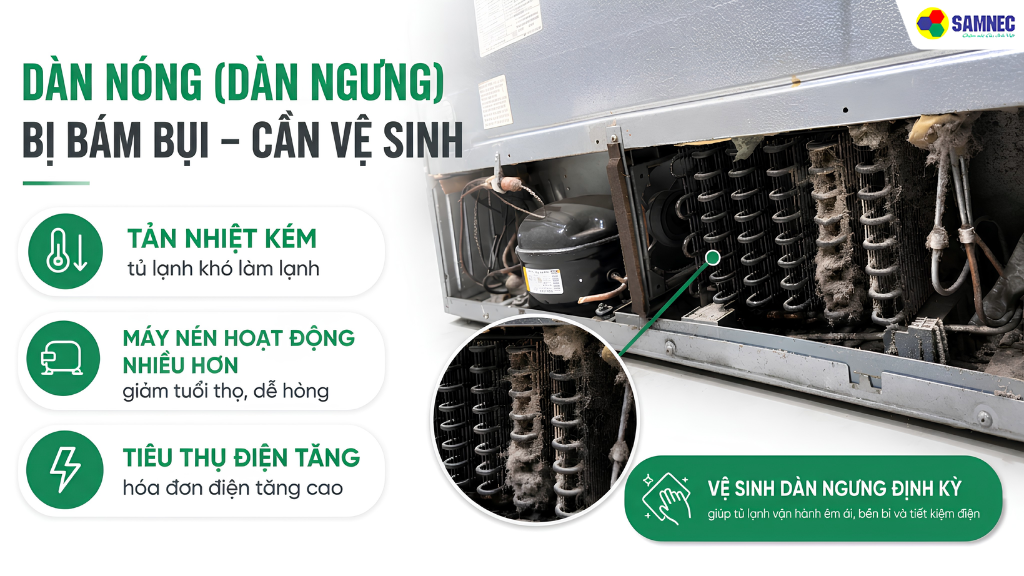 Dàn nóng (dàn ngưng) tủ lạnh bám bụi gây tiêu tốn điện