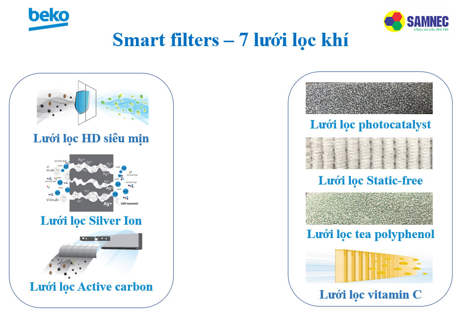 Luoi-loc-khi-dieu-hoa-beko