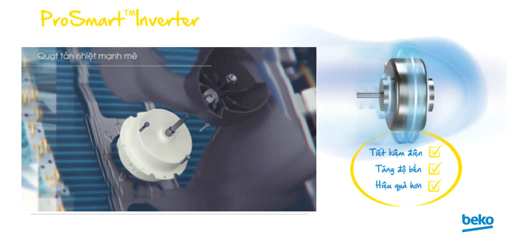 Động cơ Inverter thông minh ProSmart