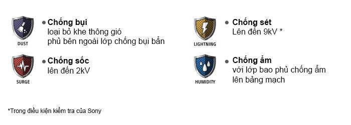 X-protection Pro có mặt trên tất cả các model TV 2014 của Sony X-protection Pro có mặt trên tất cả các model TV 2014 của Sony