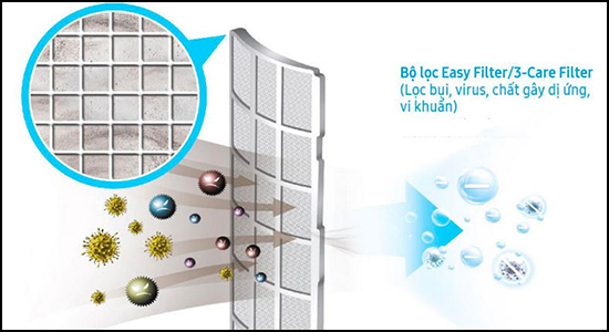 Công nghệ Wind-Free trên máy lạnh Samsung là gì? Có gì nổi bật? Công nghệ Wind-Free trên máy lạnh Samsung là gì? Có gì nổi bật?