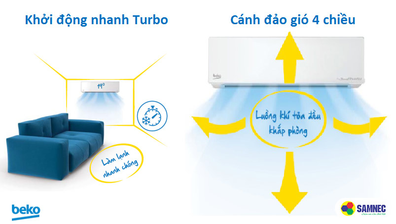 canh-dao-gio-dieu-hoa-beko