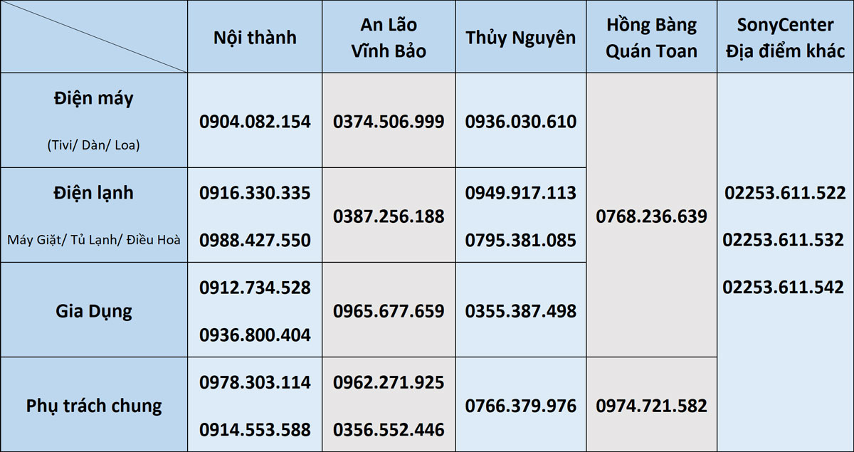 Samnec Online Shopping