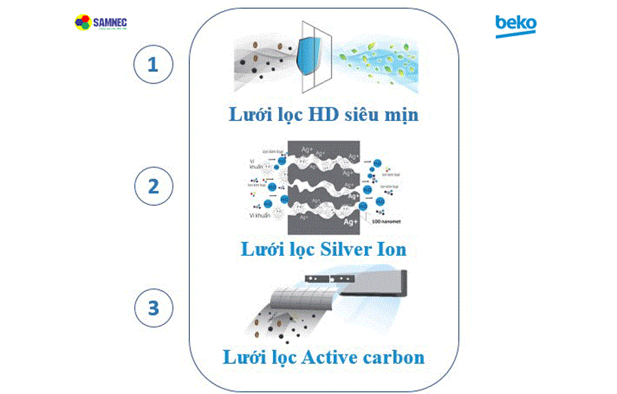 luôi-loc-khi-dieu-hoc-beko