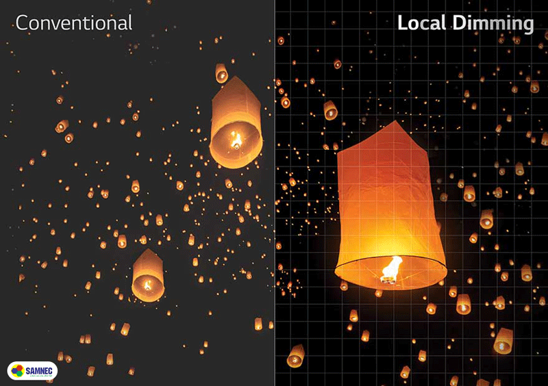 local-dimming-samsung