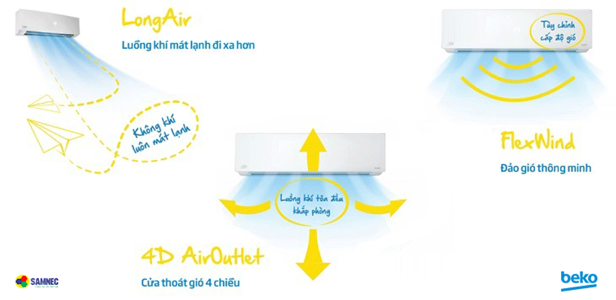 canh-dao-gio-dieu-hoa-beko