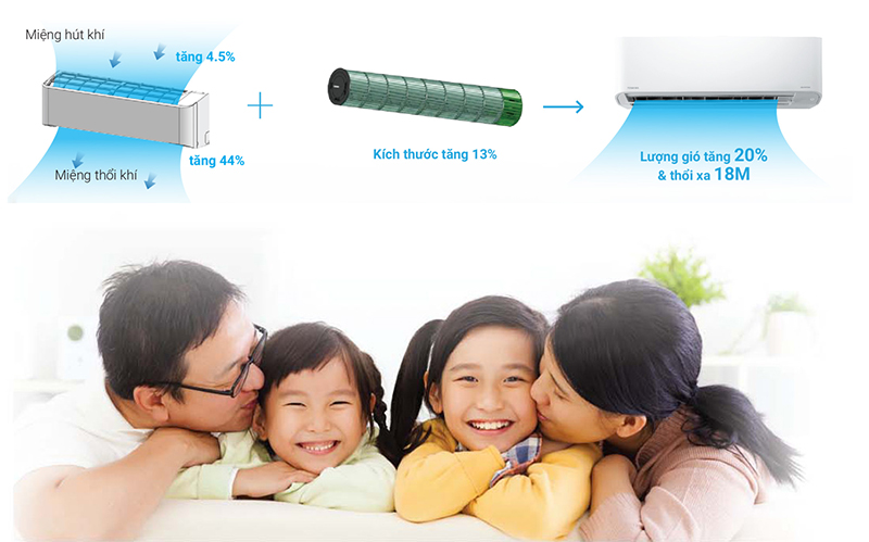 dieu-hoa-toshiba-RAS-H10X3KCVG-V
