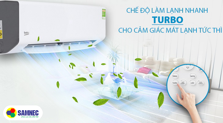 Công nghệ Turbo Công nghệ Turbo