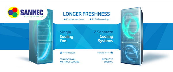 Công nghệ nổi bật trên các dòng sản phẩm tủ lạnh của BEKO
