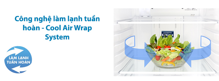 Công nghệ làm lạnh tuần hoàn Công nghệ làm lạnh tuần hoàn