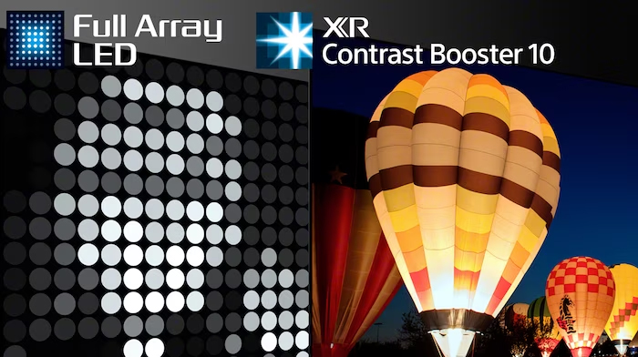 Hình ảnh thể hiện hiệu ứng của XR Contrast Booster trên khinh khí cầu