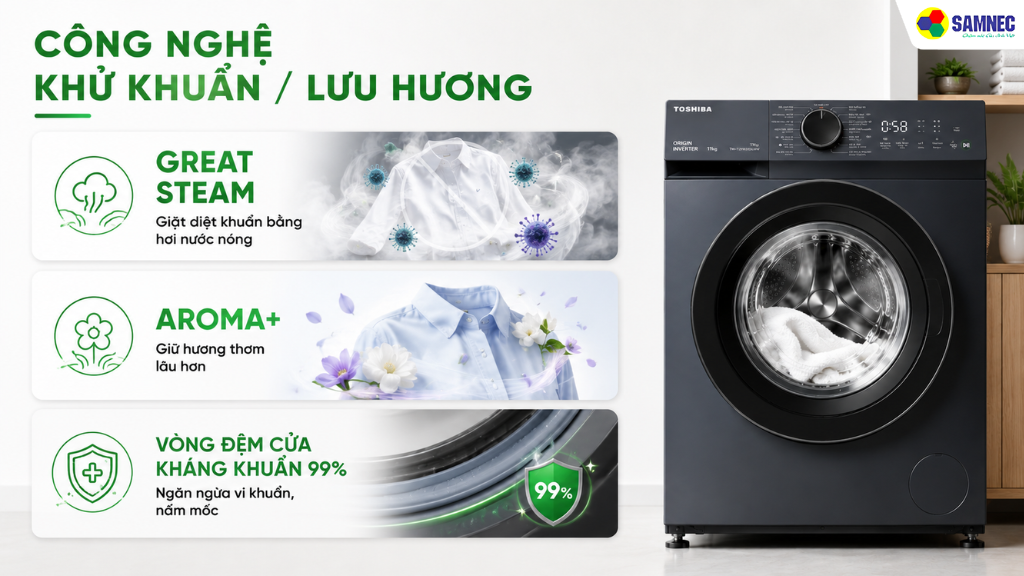 Máy giặt 11 Kg TW-T21B120UWV(MG)