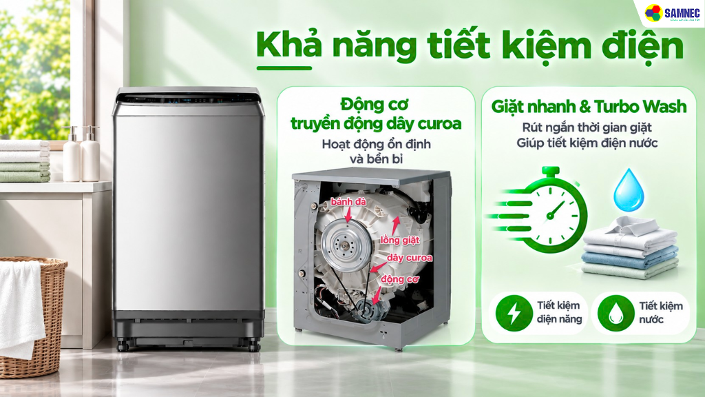 Máy giặt 8.5 kg Midea MA200W85