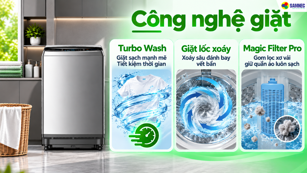 Máy giặt Midea MA200W95