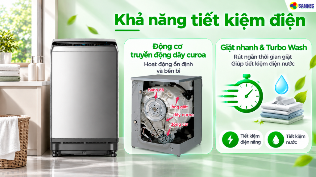 Máy giặt 9.5 kg MA200W95