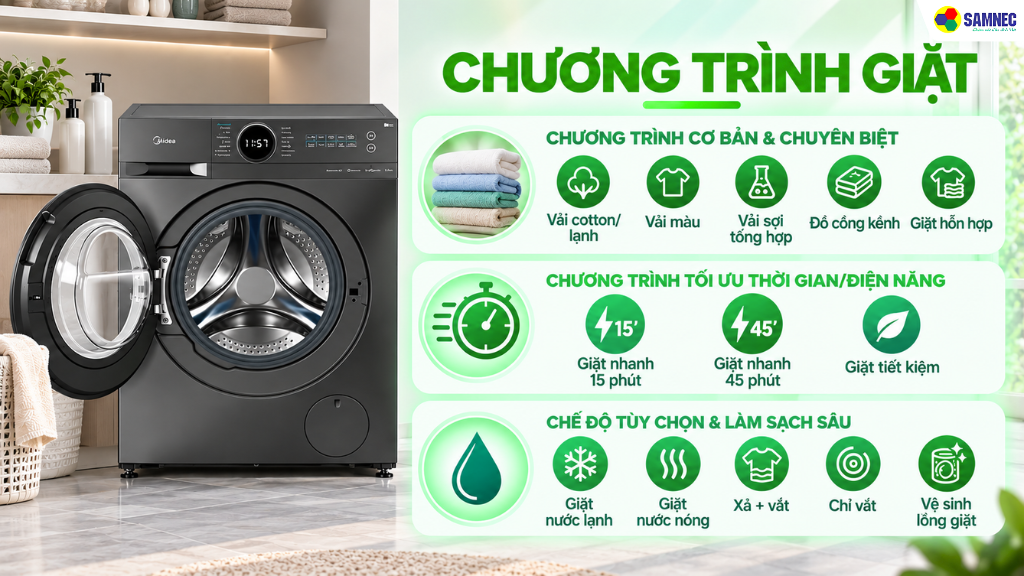 Máy giặt Midea MF200W95