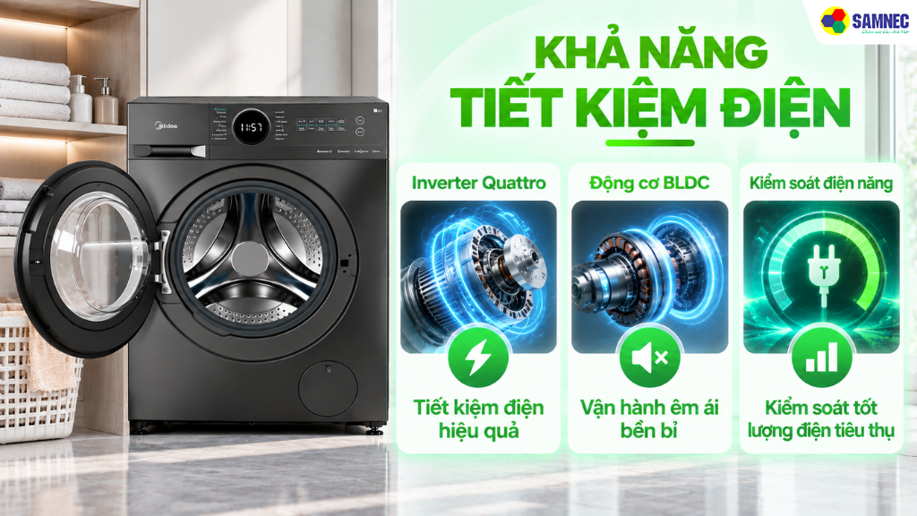 Máy giặt cửa trước MF200W95