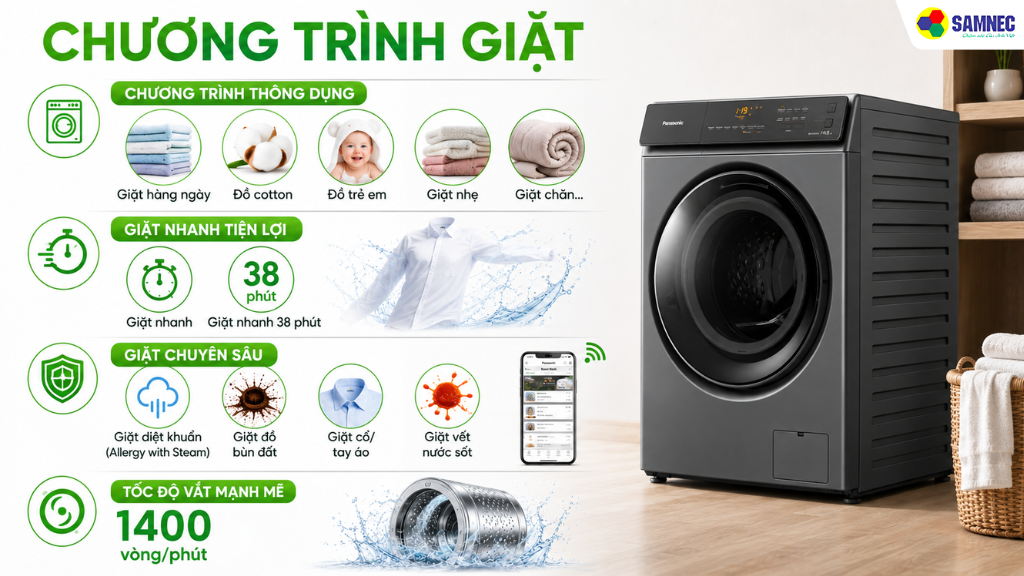 Máy giặt Inverter 11.5 kg NA-V115FW1BV