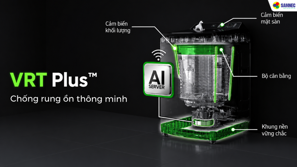 Hệ thống chống rung VRT Plus™