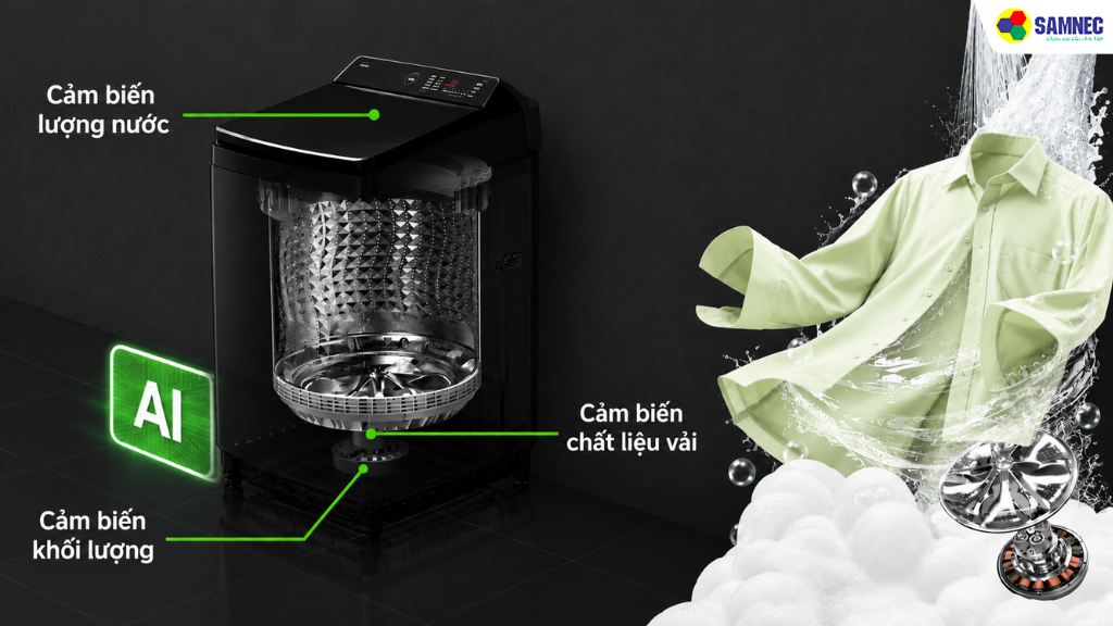 Công nghệ giặt thông minh AI Wash
