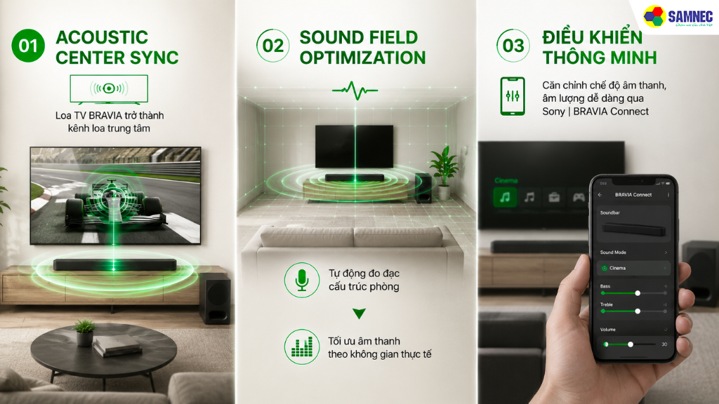 Tiện ích khác của loa thanh Sony