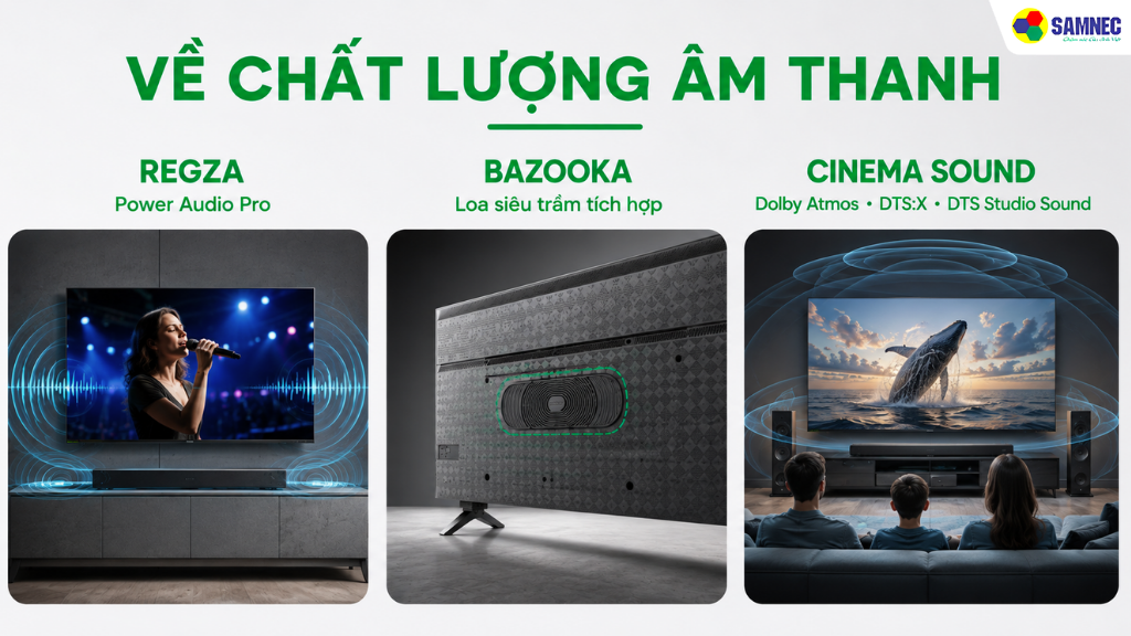 Chất lượng âm thanh của tivi Toshiba