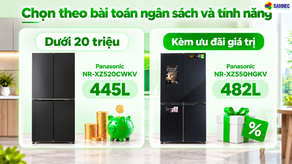 Chọn tủ lạnh theo ngân sách và tính năng