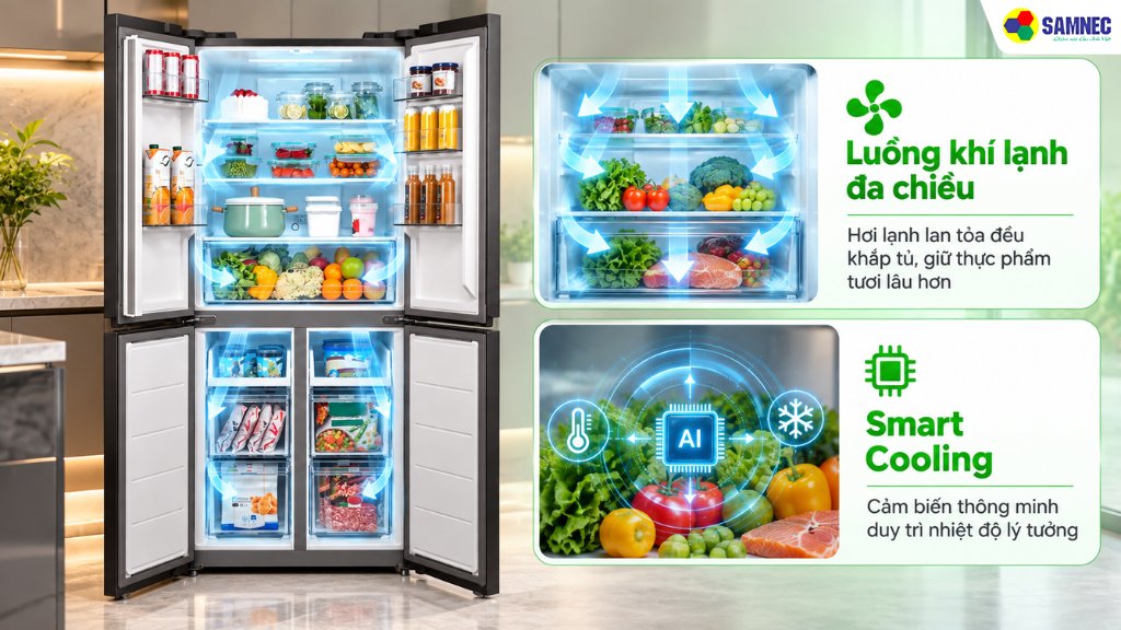 Tủ lạnh Midea MDRF550FGG28VN